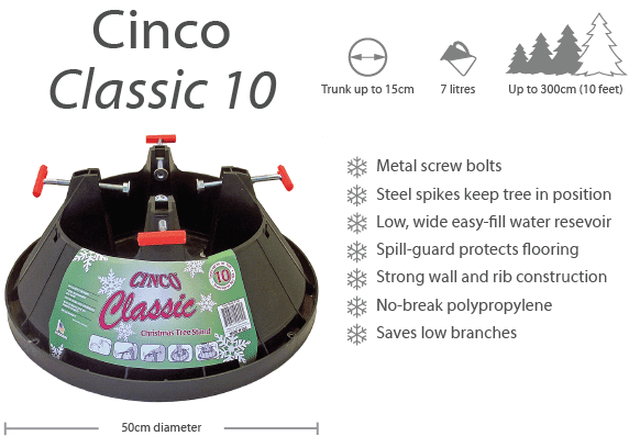 Cinco Stands - Peterborough Christmas Trees